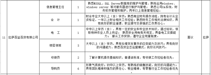 如何选择合适的西藏代理记账服务?